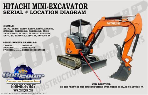 mini excavator serial number 1ff|serial number lookup.